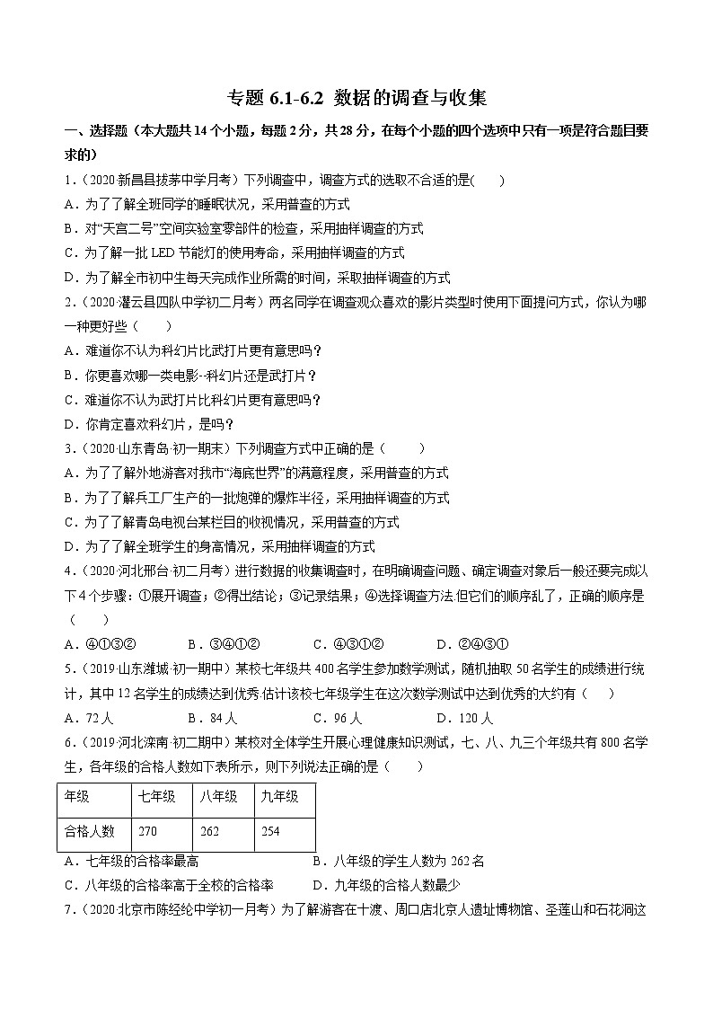 6.1-6.2 数据的调查与收集-七年级上册同步 精讲+练习+测试(北师大版)01