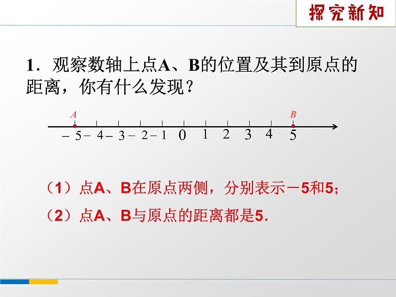 苏科版七年级数学上册 2.4 绝对值与相反数课件PPT第2页