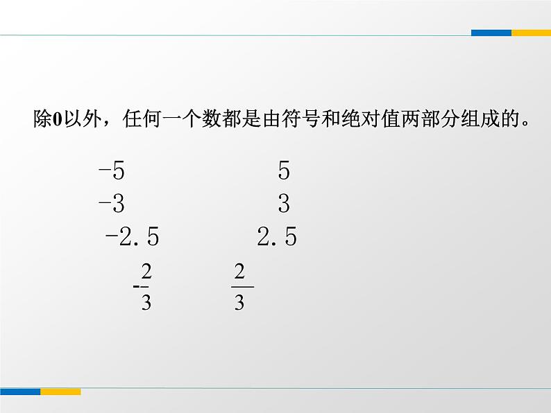 苏科版七年级数学上册 2.4 绝对值与相反数课件PPT第4页