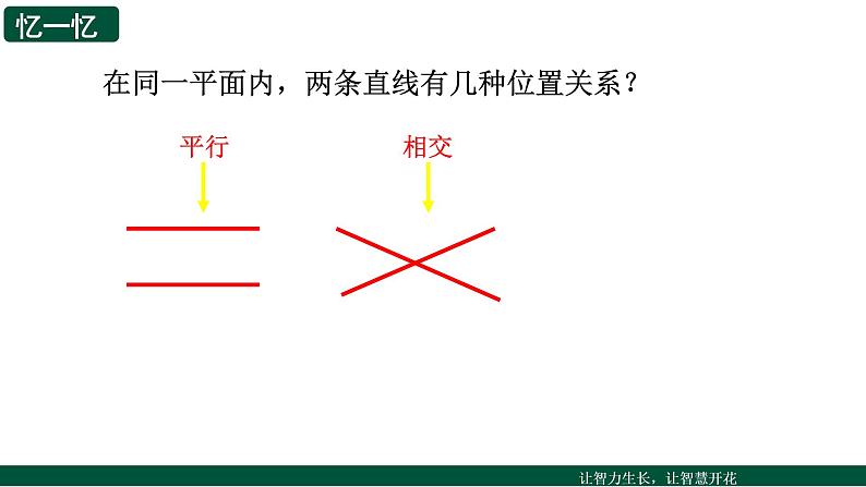 苏科版七年级数学上册 6.5 垂直课件PPT第2页
