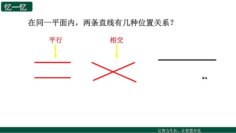 苏科版七年级数学上册 6.5 垂直课件PPT第3页