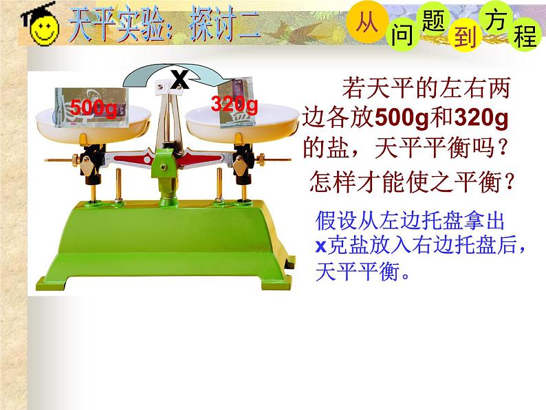 苏科版七年级数学上册 4.1 从问题到方程课件PPT05