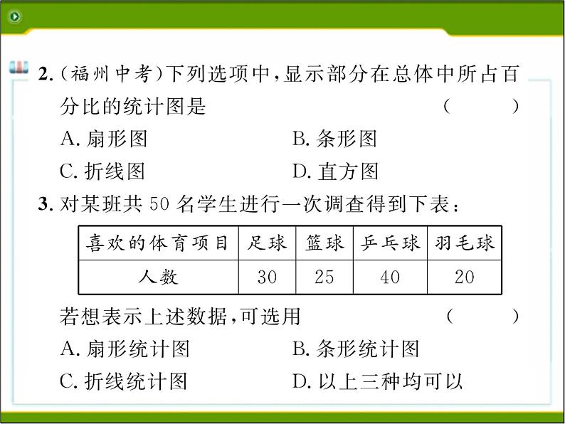 北师大版七年级数学上册 6.4 统计图的选择课件PPT第6页