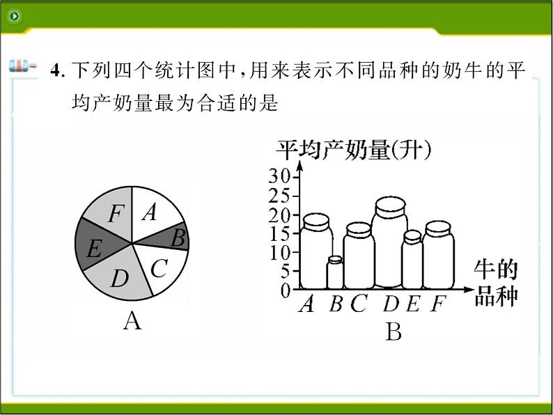 北师大版七年级数学上册 6.4 统计图的选择课件PPT第7页
