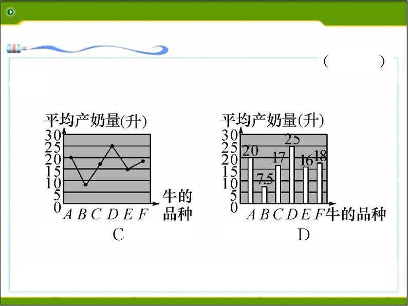 北师大版七年级数学上册 6.4 统计图的选择课件PPT第8页
