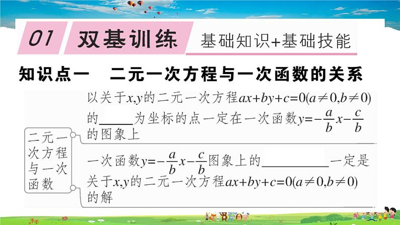 八年级上册(北师大版)-5.6 二元一次方程与一次函数--精品习题课件02