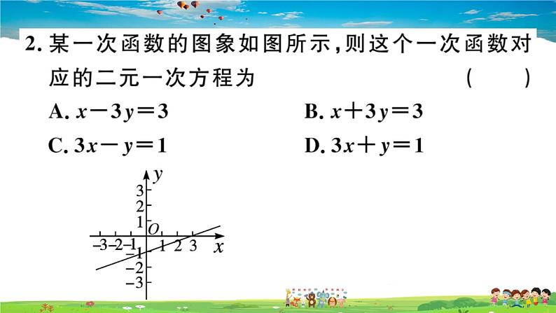 八年级上册(北师大版)-5.6 二元一次方程与一次函数--精品习题课件04