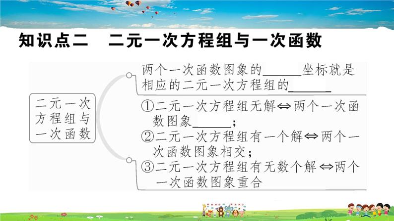 八年级上册(北师大版)-5.6 二元一次方程与一次函数--精品习题课件06