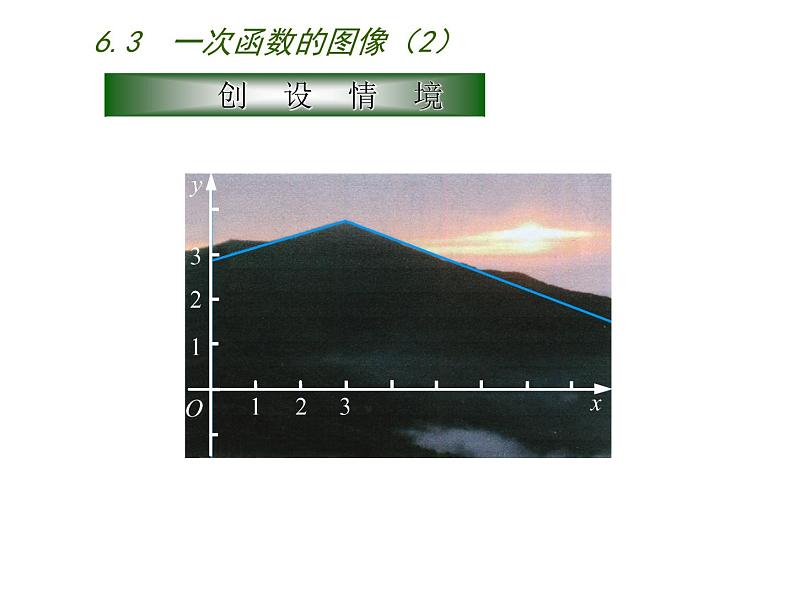 苏科版八年级数学上册 6.3 一次函数的图像课件PPT04