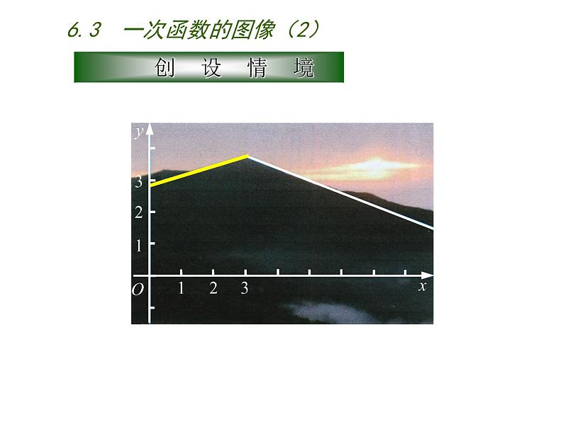 苏科版八年级数学上册 6.3 一次函数的图像课件PPT05