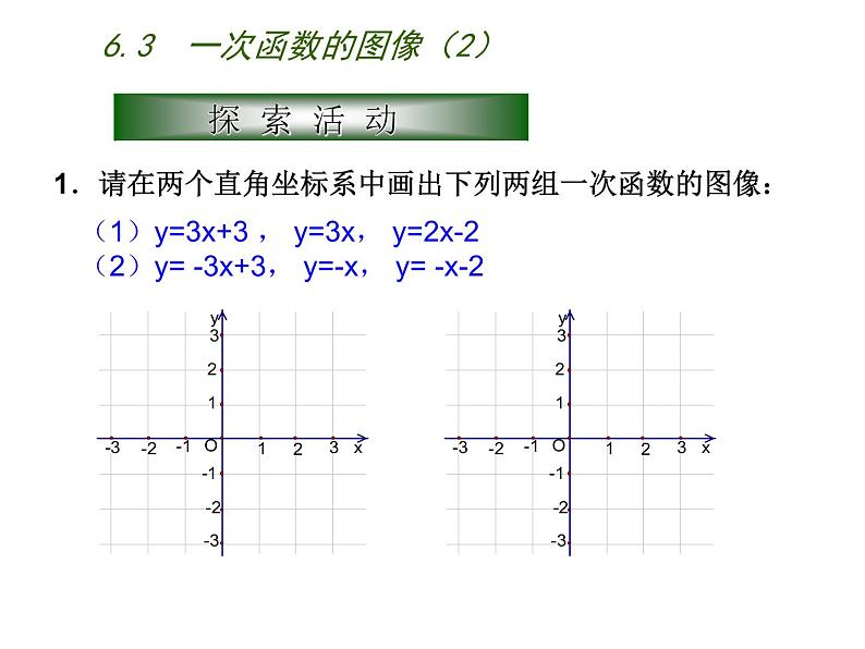 苏科版八年级数学上册 6.3 一次函数的图像课件PPT07
