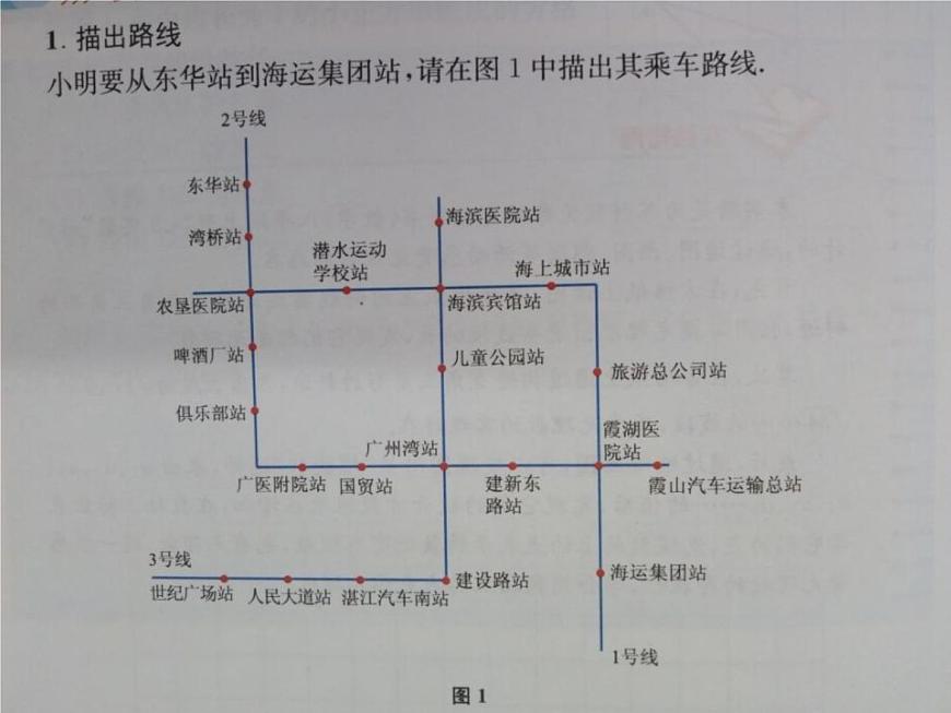 蘇科版八年級數(shù)學上冊 5.1 物體位置的確定課件PPT第4頁