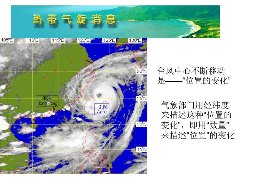 蘇科版八年級數(shù)學上冊 5.1 物體位置的確定課件PPT第7頁