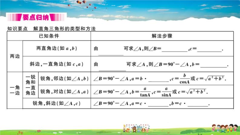 九年级数学下册作业课件（北师大版）1.4 解直角三角形02