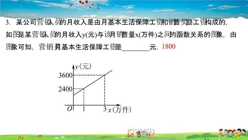 北师大版八年级数学上册第五章 二元一次方程组-作业课件-5.7 用二元一次方程组确定一次函数表达式04
