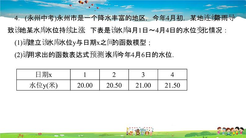 北师大版八年级数学上册第五章 二元一次方程组-作业课件-5.7 用二元一次方程组确定一次函数表达式05