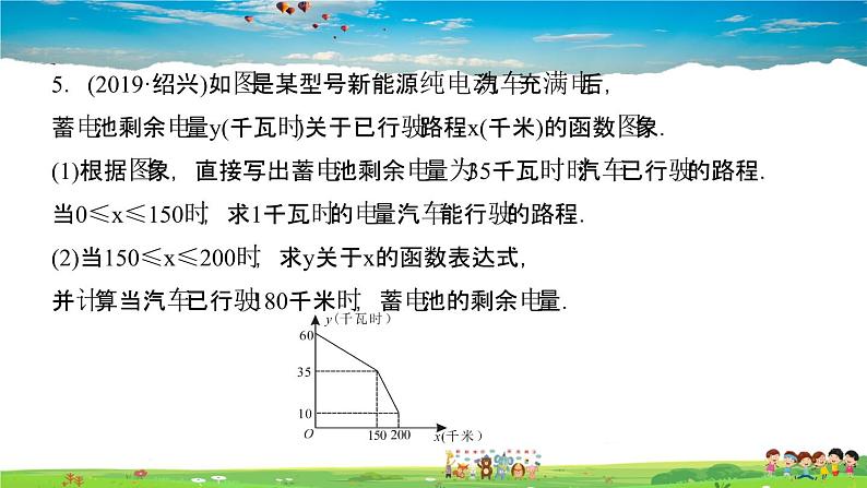北师大版八年级数学上册第五章 二元一次方程组-作业课件-5.7 用二元一次方程组确定一次函数表达式07