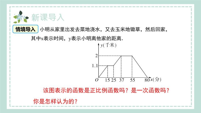 12.2.4《一次函数的应用——分段函数》课件04