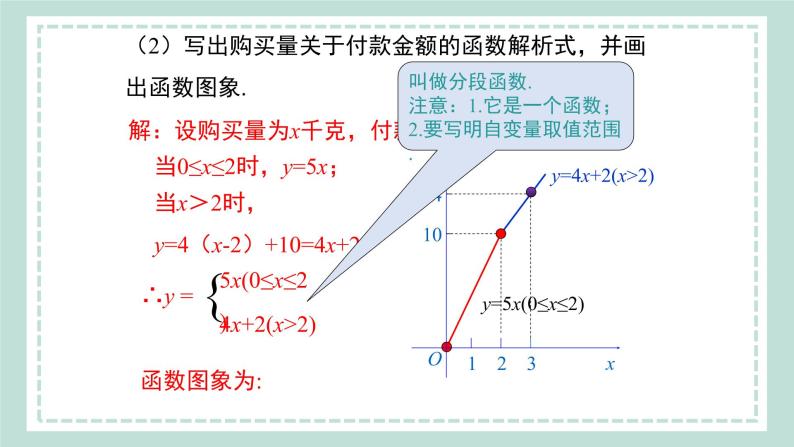 12.2.4《一次函数的应用——分段函数》课件08