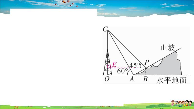 九年级数学下册作业课件(北师大版)1.6 利用三角函数测高05