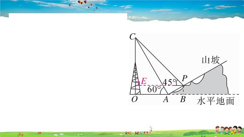 九年级数学下册作业课件(北师大版)1.6 利用三角函数测高06