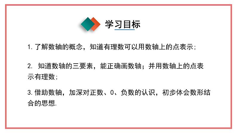 人教版七年级数学上册-1.2.2《数轴》课件02