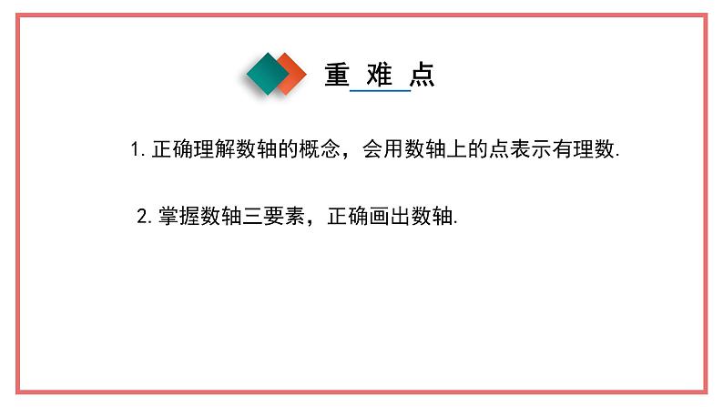 人教版七年级数学上册-1.2.2《数轴》课件03