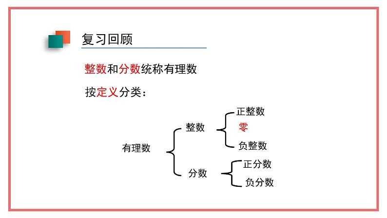 人教版七年级数学上册-1.2.2《数轴》课件04