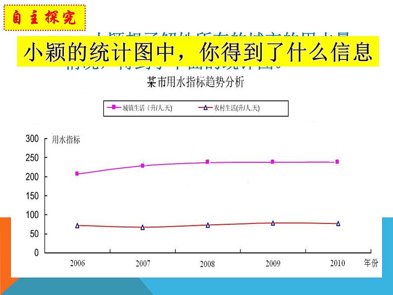 北师大版七年级数学上册 6.1 数据的收集课件PPT第5页