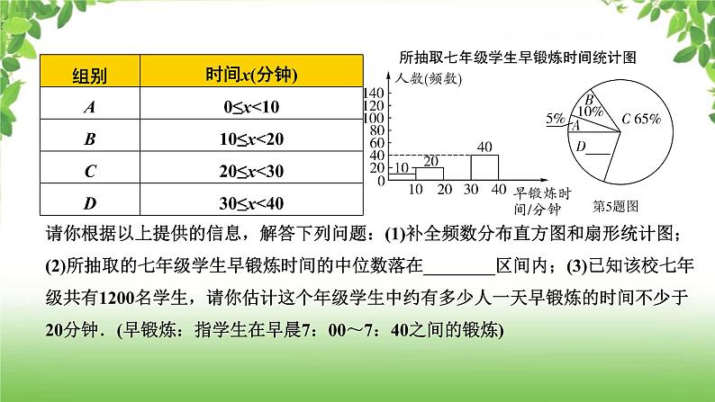 陕西中考数学真题汇编综合课件 11 统计第6页