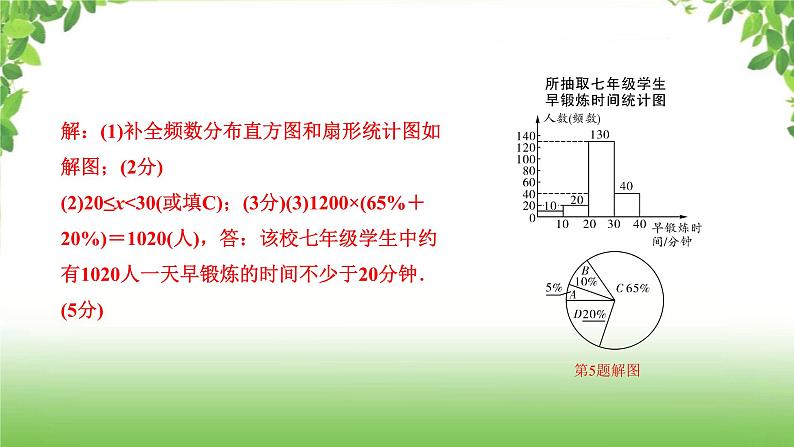 陕西中考数学真题汇编综合课件 11 统计第7页
