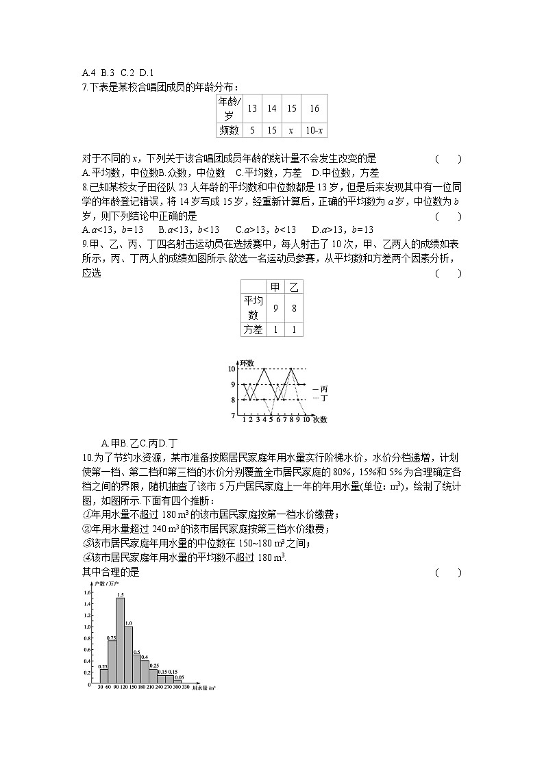 2021-2022学年 初中数学 九年级上册 苏科版 第3章综合能力检测卷【试卷+答案】02