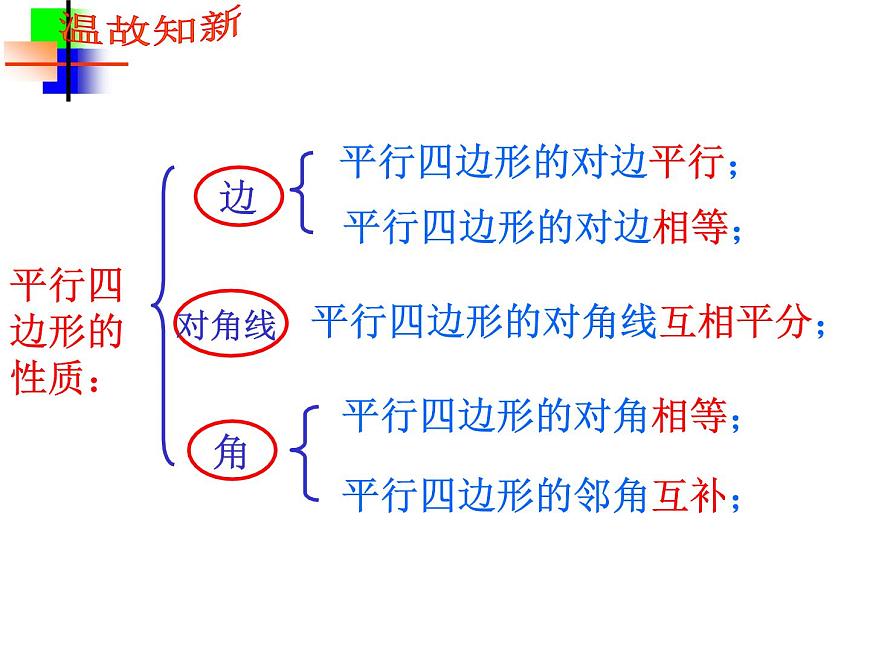 湘教版數學八年級下冊(新) 課件:2.5《矩形的性質和判定》(共25張PPT)第2頁