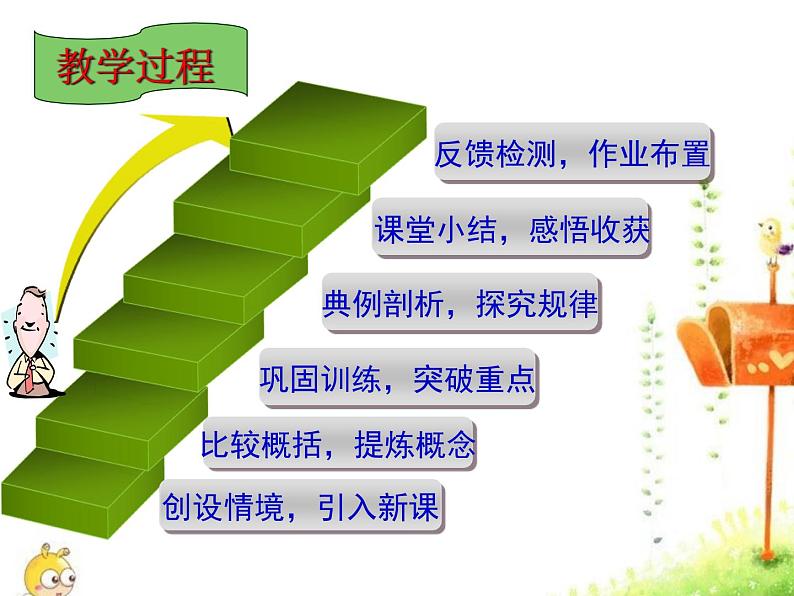 2.9 有理数的乘方(10)(课件)-2021-2022学年数学七年级上册-北师大版第8页