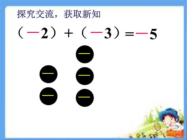 2.4 有理数的加法(8)(课件)-2021-2022学年数学七年级上册-北师大版04