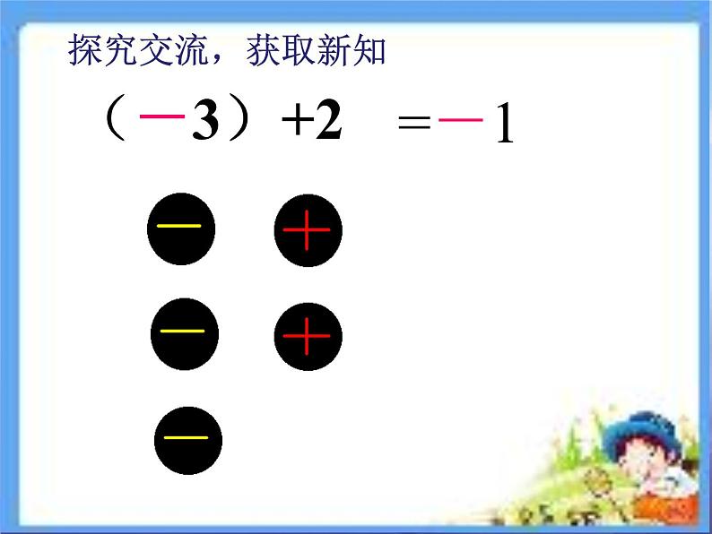 2.4 有理数的加法(8)(课件)-2021-2022学年数学七年级上册-北师大版05