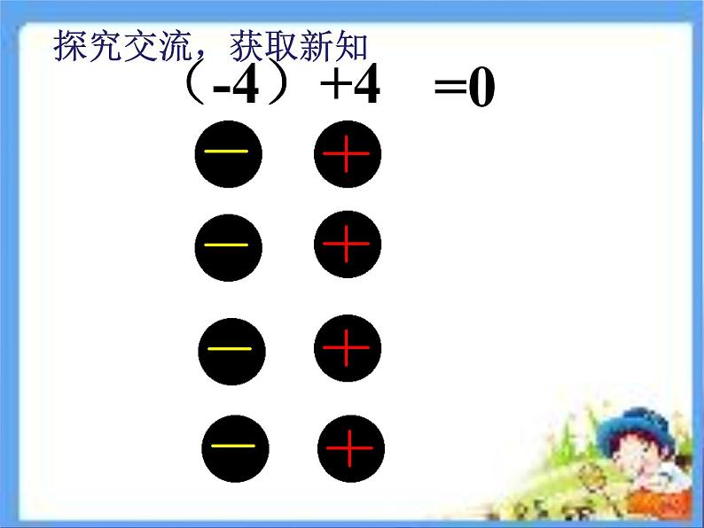 2.4 有理数的加法(8)(课件)-2021-2022学年数学七年级上册-北师大版07