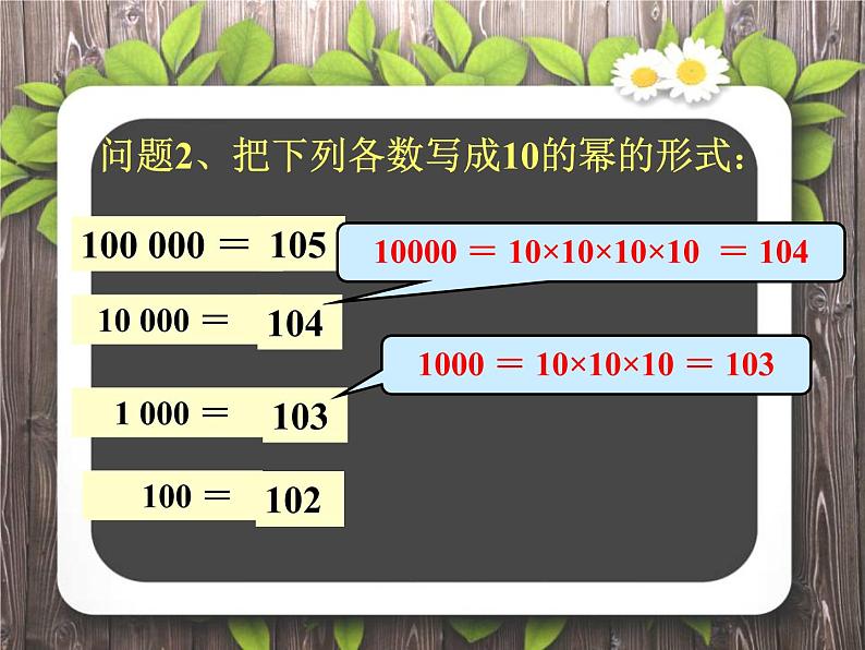 2.10 科学记数法(9)(课件)-2021-2022学年数学七年级上册-北师大版第3页