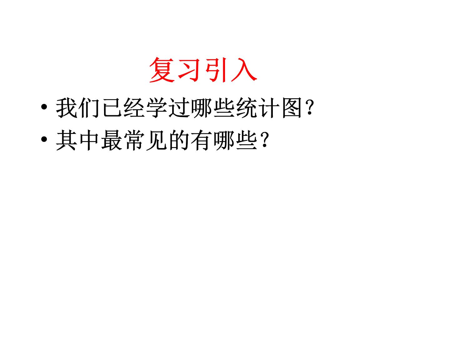 2020-2021学年6.4 统计图的选择课堂教学课件ppt