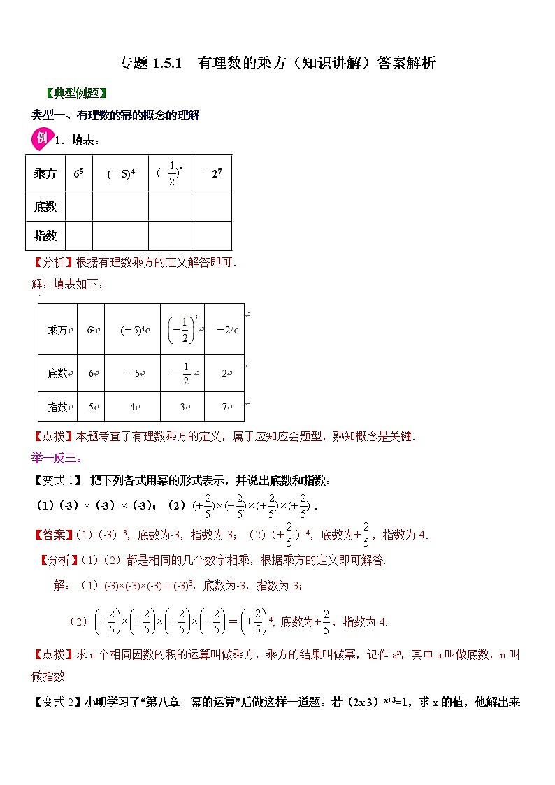 专题1.5.1 有理数的乘方(知识讲解)解析版学案第1页