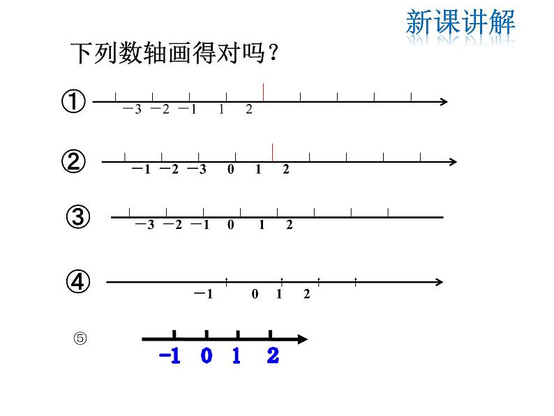 苏科版七年级数学上册 2.3 数轴课件PPT第6页