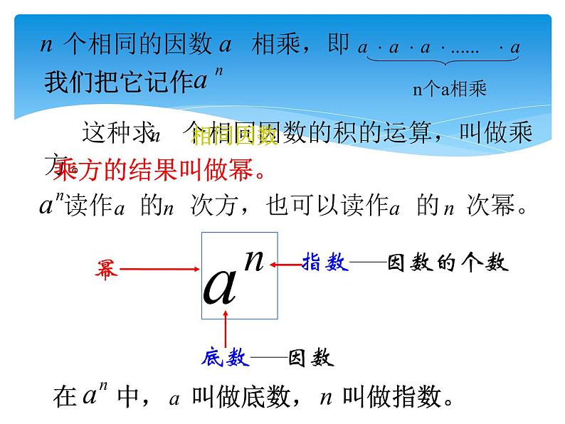 2.9 有理数的乘方(8)(课件)-2021-2022学年数学七年级上册-北师大版第6页