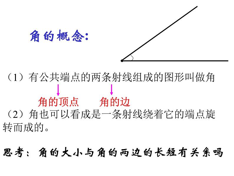 苏科版七年级数学上册 6.2 角课件PPT06
