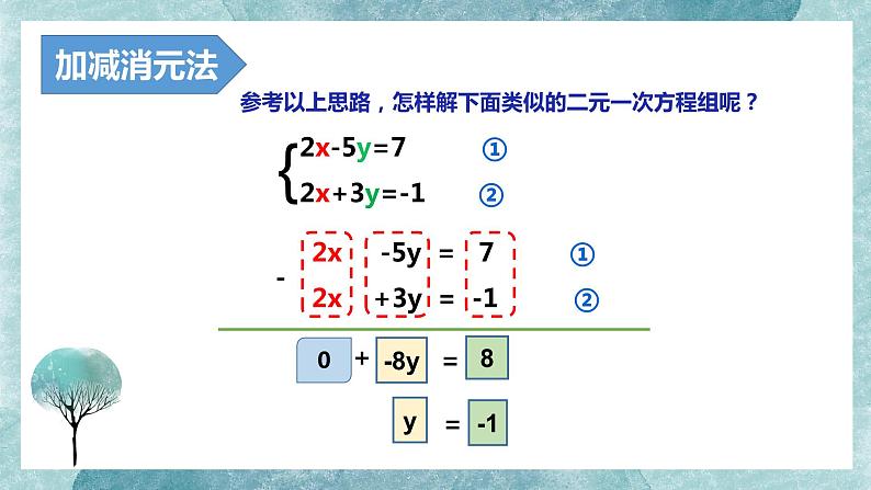 5.2 求解二元一次方程组(2)--加减消元法 课件 2021-2022学年北师大版数学八年级上册06