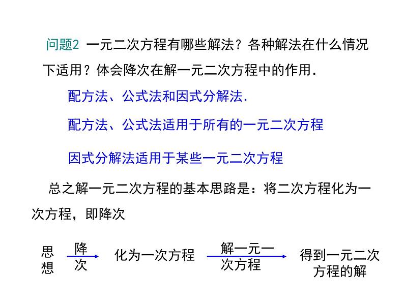 第二十四章一元二次方程 小结与复习 冀教版数学九年级上册 课件04