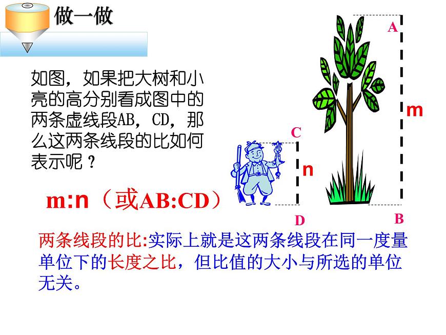 25.1比例線段 冀教版數(shù)學(xué)九年級(jí)上冊(cè) 課件第2頁
