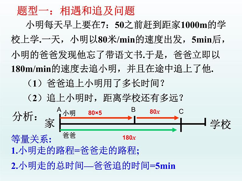 5.6.1应用一元一次方程—追赶小明-北师大版七年级数学上册课件(22张)05