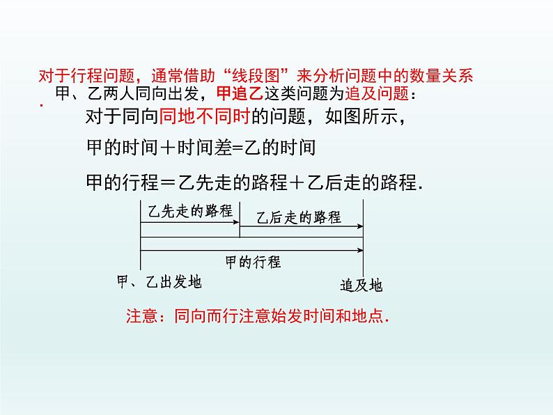 5.6.1应用一元一次方程—追赶小明-北师大版七年级数学上册课件(22张)07