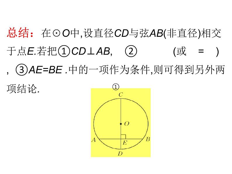 2021-2022冀教版初中数学九年级上册28.4 垂经定理 课件(16张)07