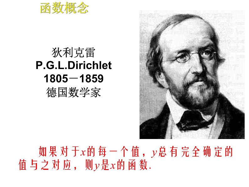 2021-2022苏科版数学八年级上册 6.1 函数 课件(25张)06